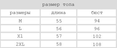 фото 8 Костюм тройка